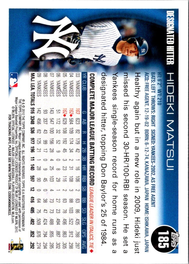 2010 Topps Hideki Matsui