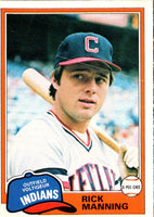 1981 Topps Rick Manning #308