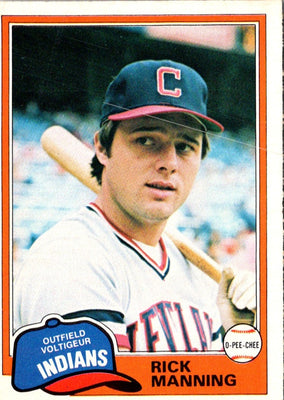1981 Topps Rick Manning #308