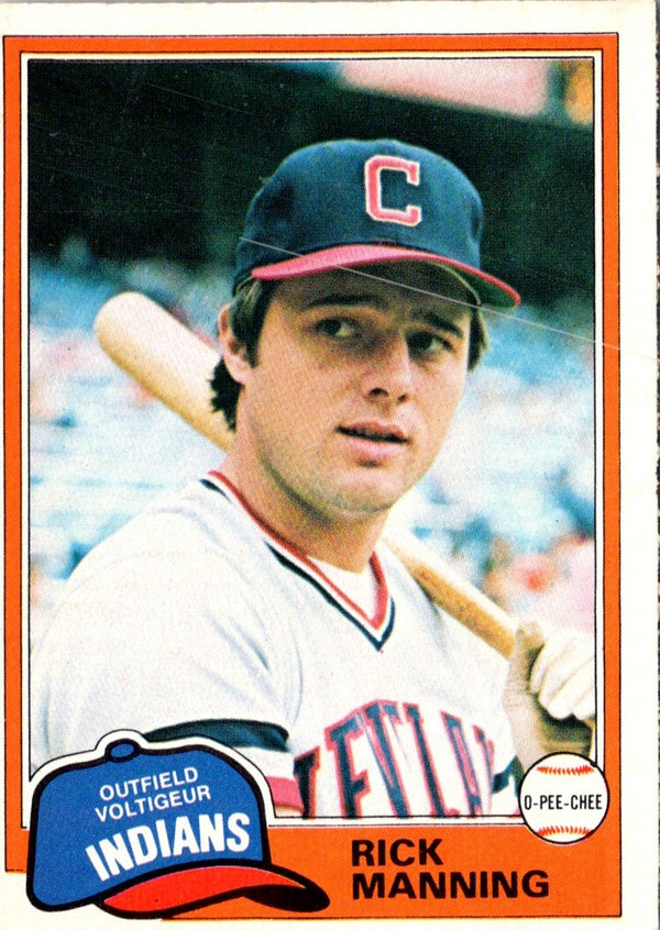 1981 Topps Rick Manning #308