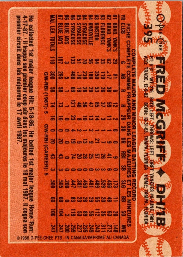 1988 O-Pee-Chee Fred McGriff