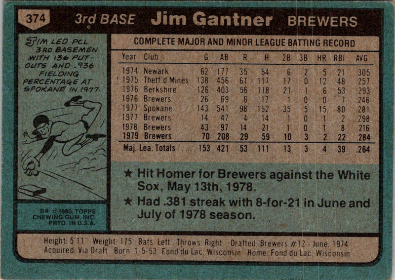 1980 Topps Jim Gantner