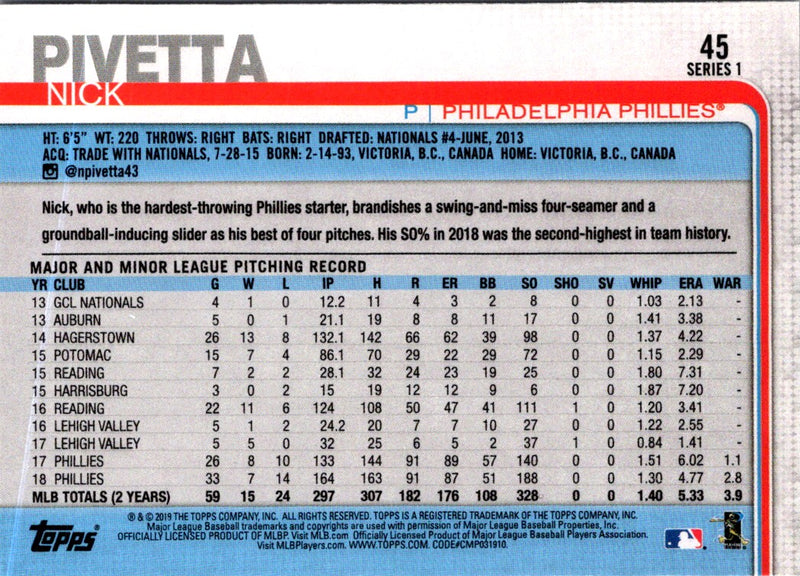 2019 Topps Nick Pivetta