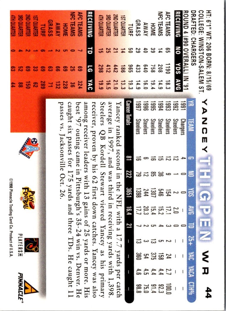 1998 Score Yancey Thigpen