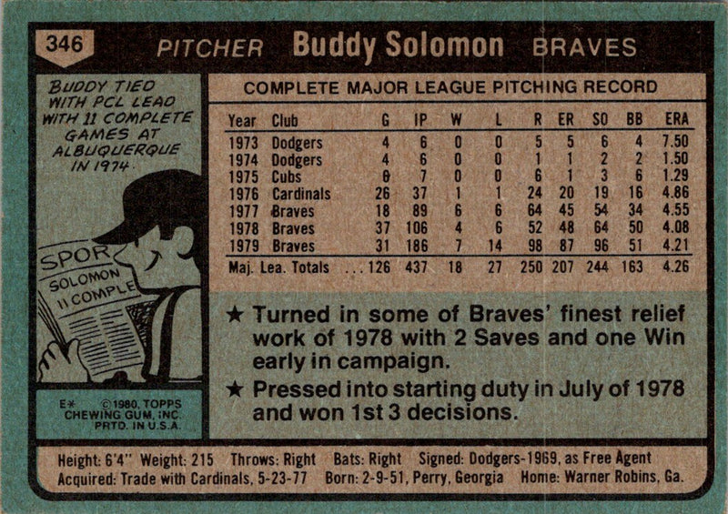 1980 Topps Buddy Solomon