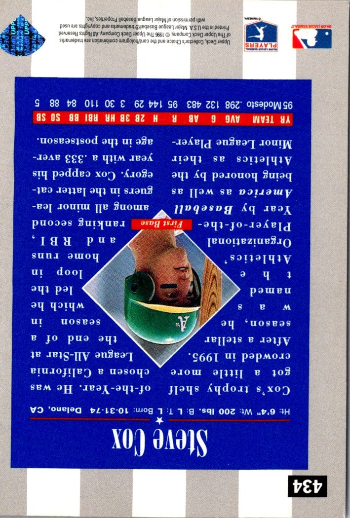 1996 Collector's Choice Silver Signature Steve Cox