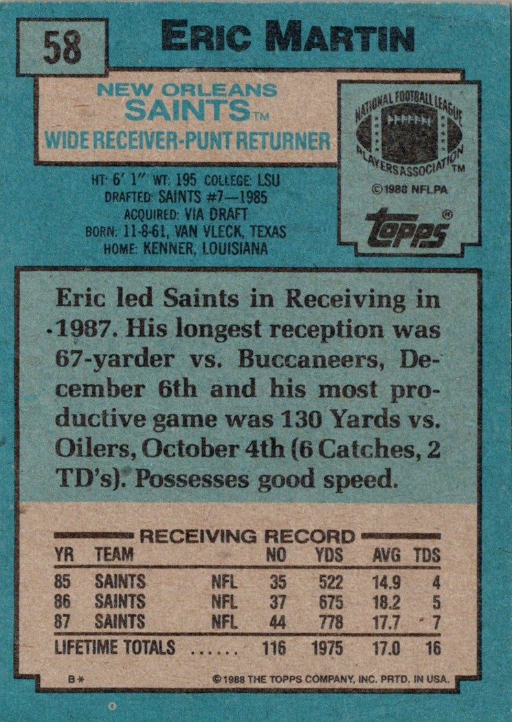 1988 Topps Eric Martin