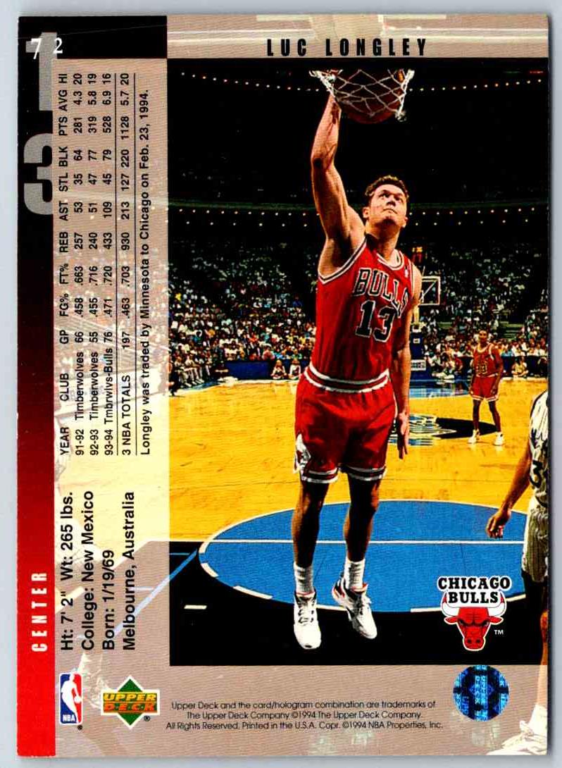 1995 Upper Deck Luc Longley