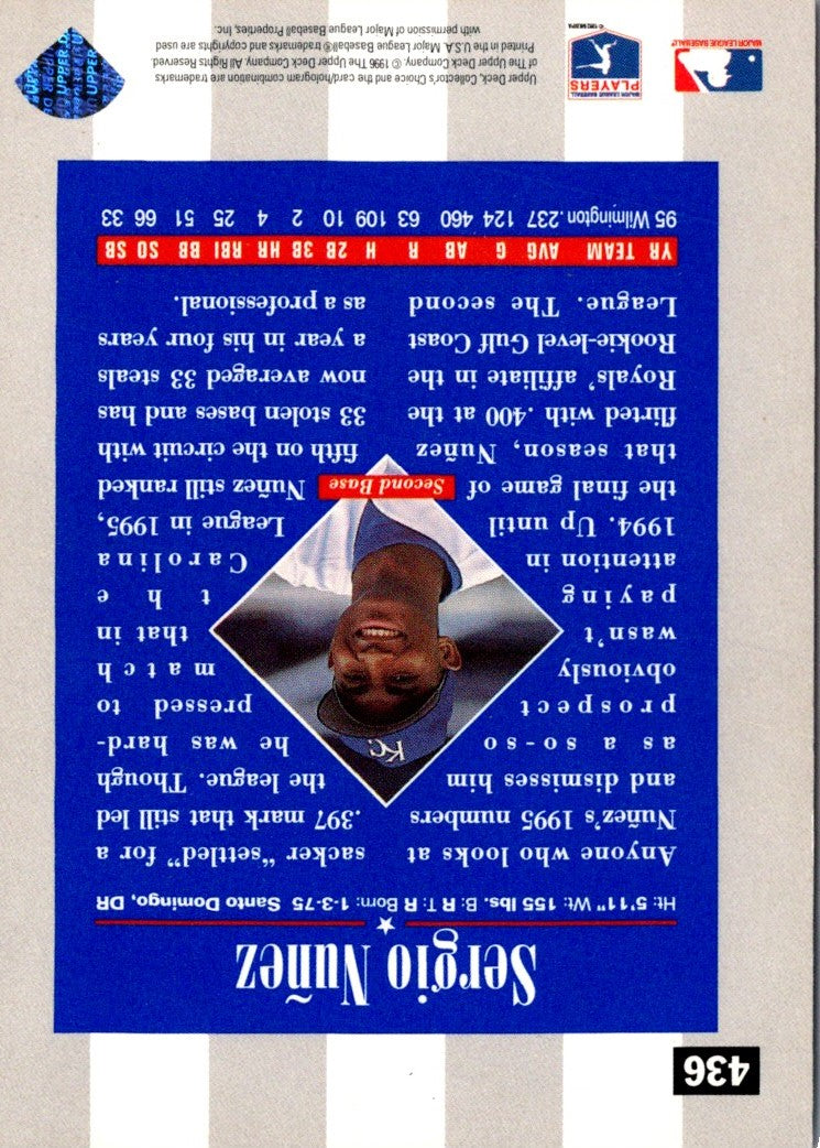 1996 Collector's Choice Silver Signature Sergio Nunez