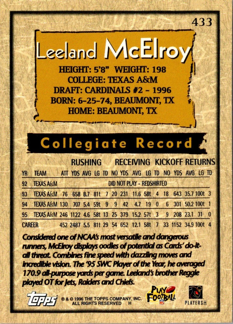 1996 Topps Leeland McElroy