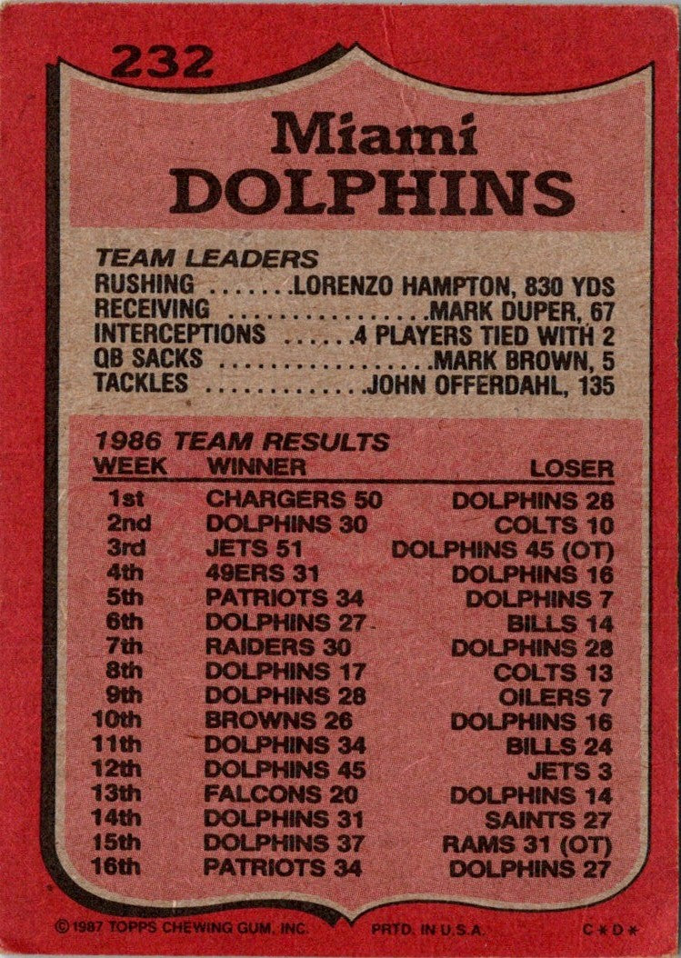 1987 Topps Reggie Roby