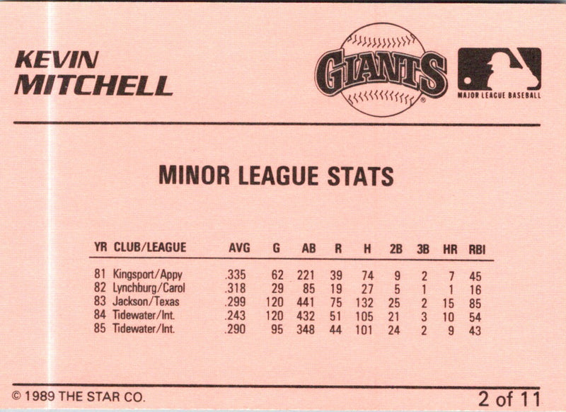 1989 Star Kevin Mitchell / Will Clark Kevin Mitchell