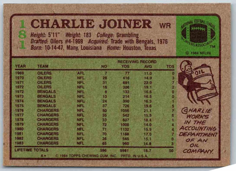 1985 Topps Charlie Joiner