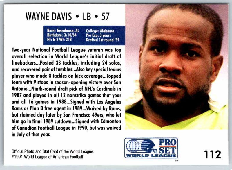1991 Proset World League Wayne Davis