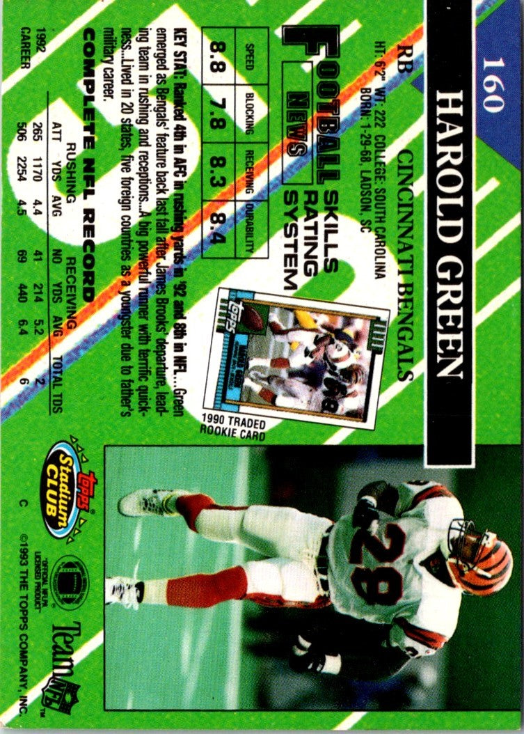 1993 Stadium Club Harold Green
