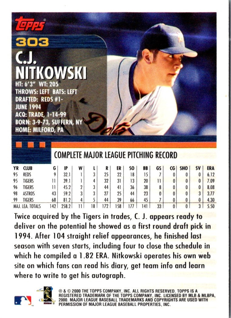 2000 Topps C.J. Nitkowski