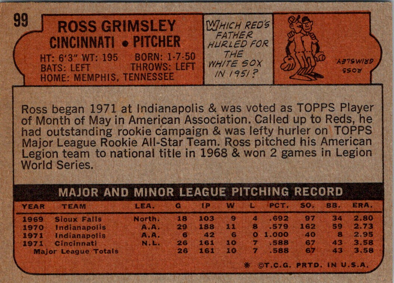 1972 Topps Ross Grimsley