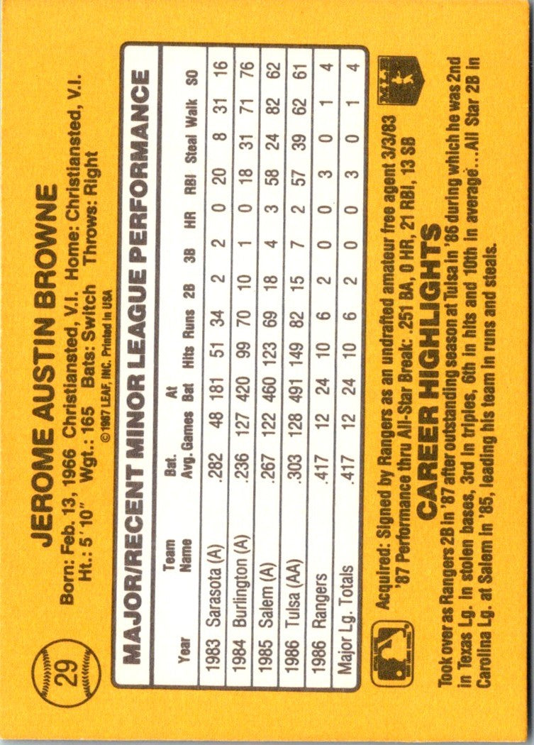 1987 Donruss The Rookies Jerry Browne