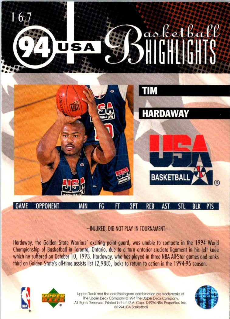 1994 Upper Deck Tim Hardaway