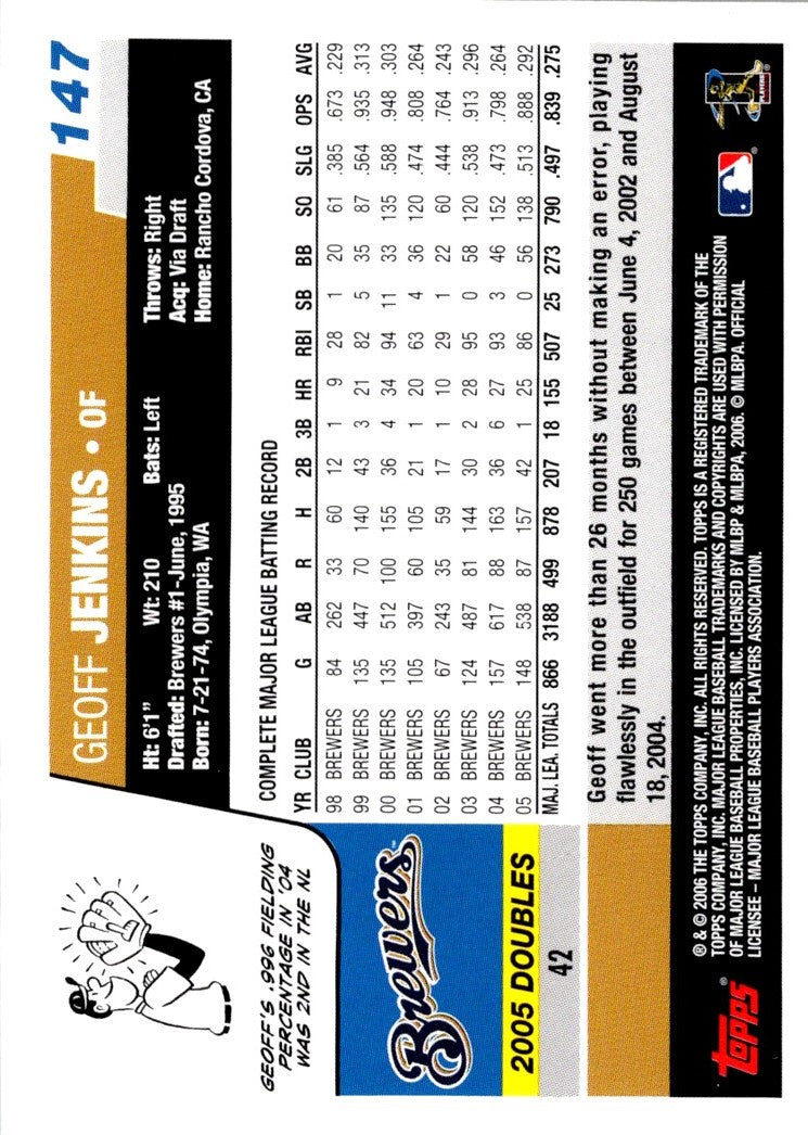 2006 Topps Geoff Jenkins