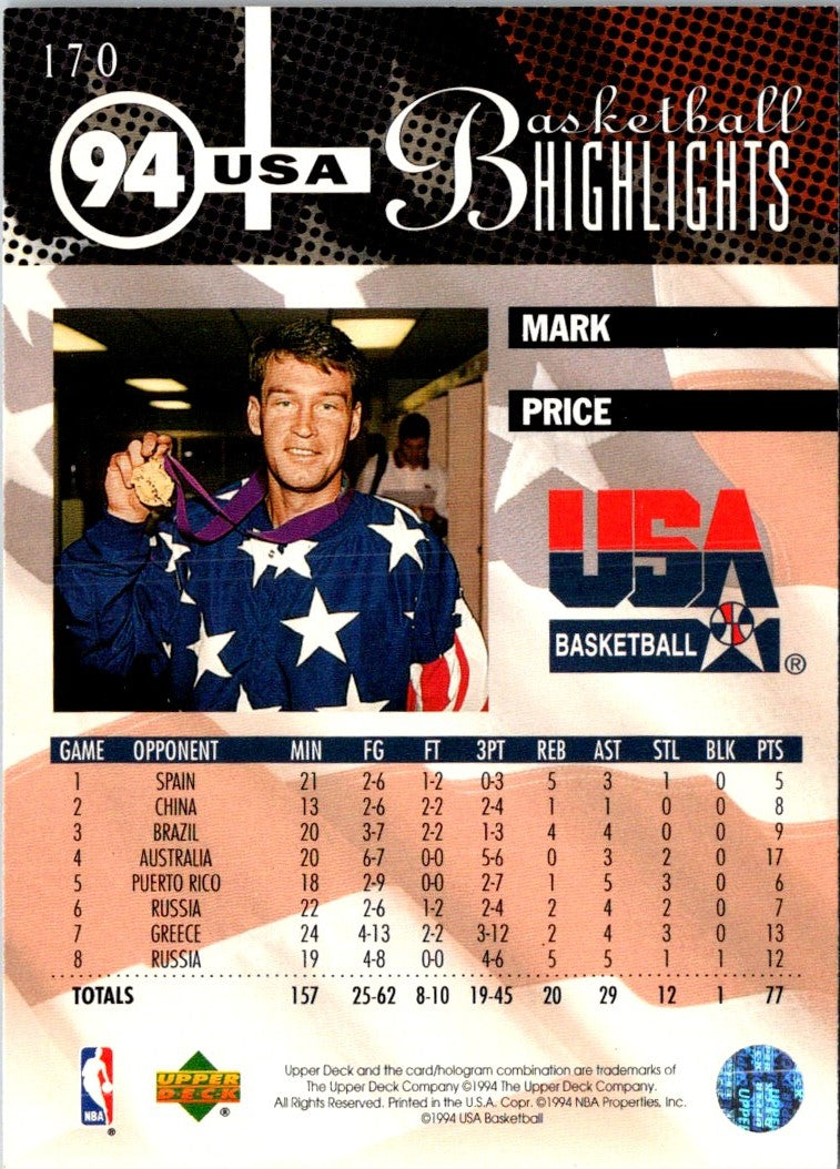 1994 Upper Deck Mark Price