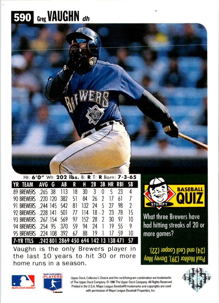 1996 Collector's Choice Silver Signature Greg Vaughn