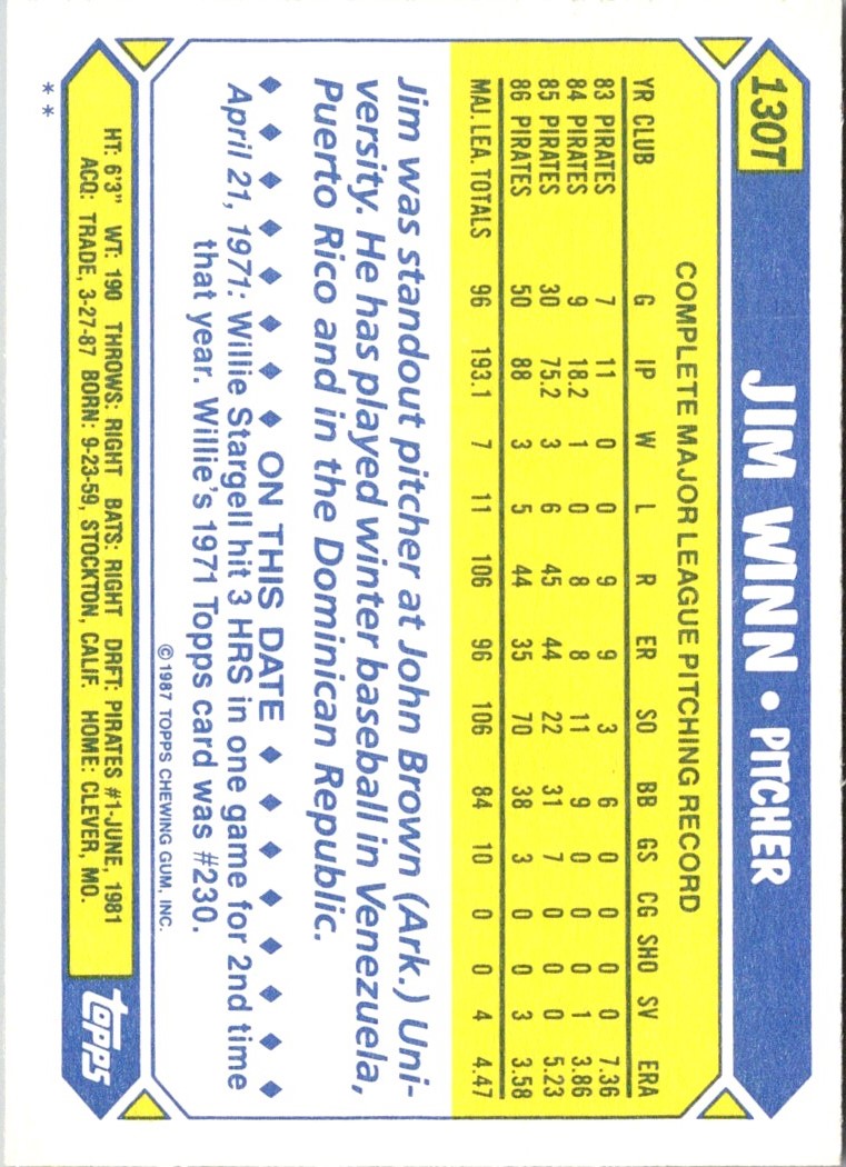 1987 Topps Traded Jim Winn