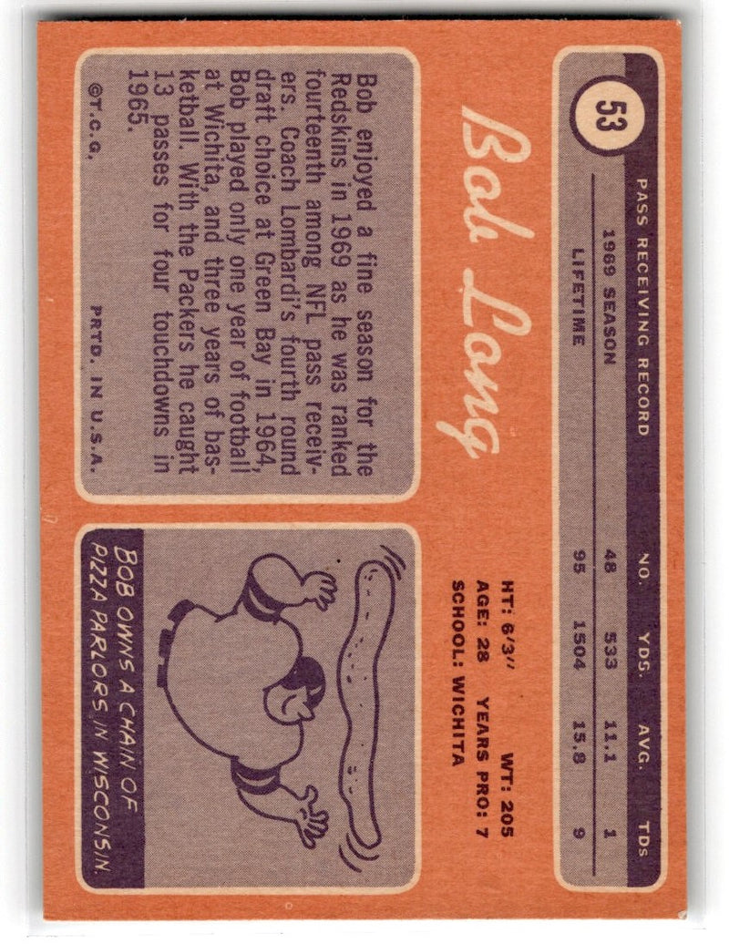 1970 Topps Bob Long