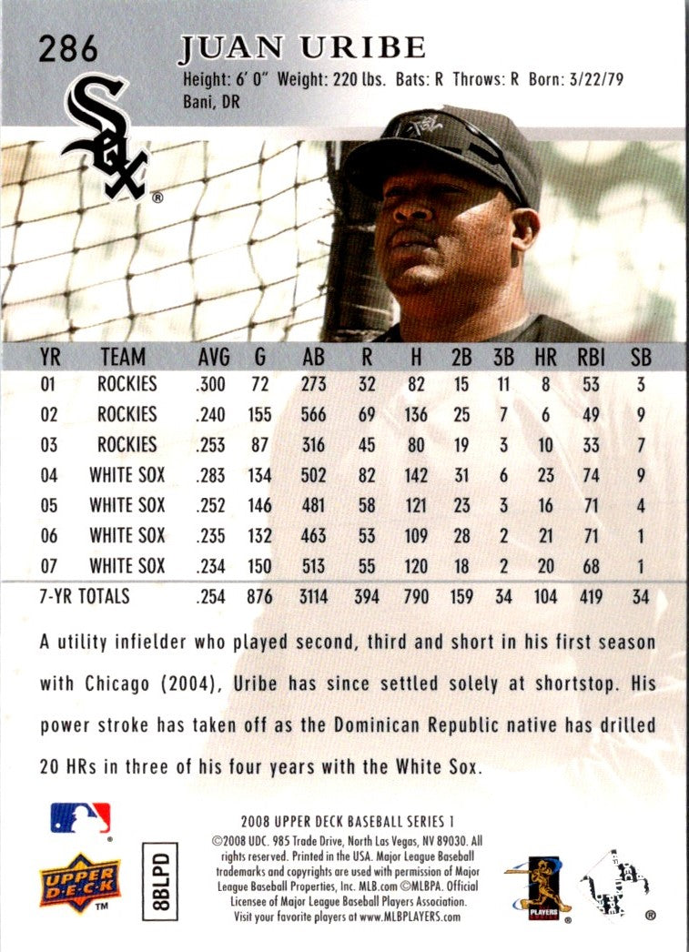 2008 Upper Deck Juan Uribe