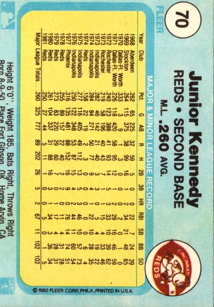 1982 Fleer Junior Kennedy