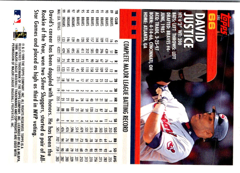 2000 Topps David Justice