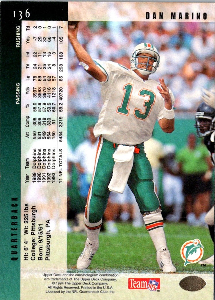 1994 Upper Deck Dan Marino