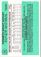 1984 Donruss Ken Dayley #199