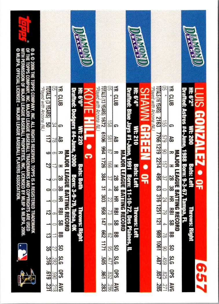 2006 Topps D'Back Thunder (Luis Gonzalez/Shawn Green/Koyie Hill)