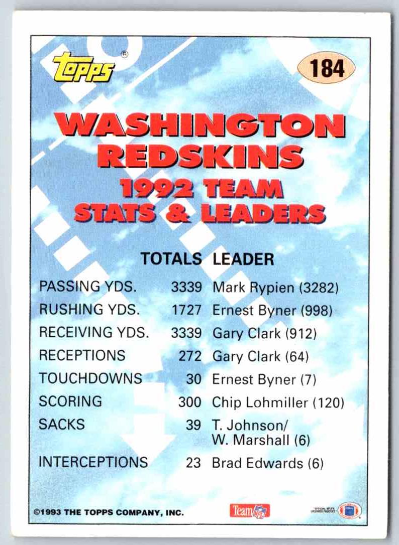 1993 Topps Earnest Byner