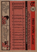 1981 Topps Squirt Fred Lynn