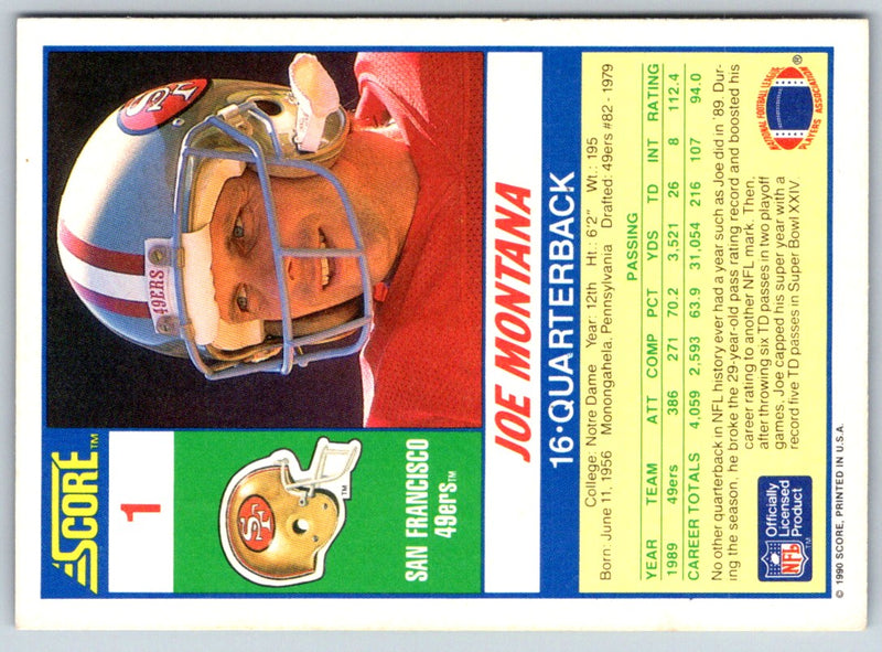 1990 Score Joe Montana