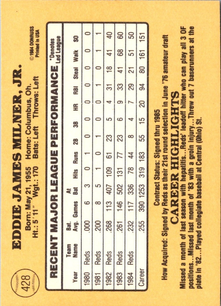 1985 Donruss Eddie Milner