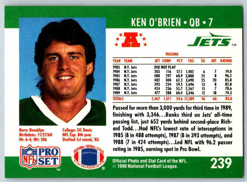 1990 Pro Set Ken O'Brien