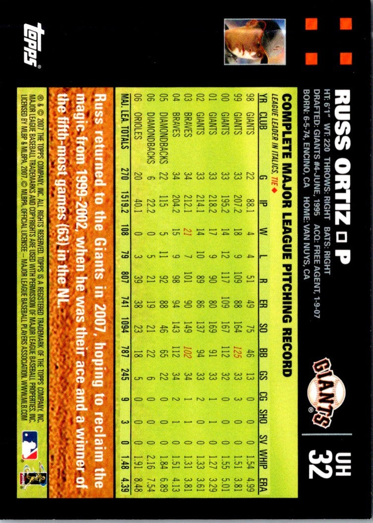 2007 Topps Updates & Highlights Russ Ortiz