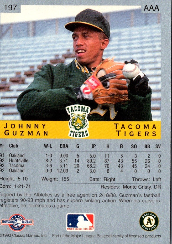 1993 Classic Best Johnny Guzman