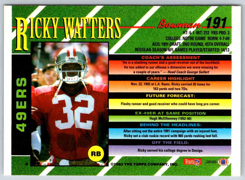 1993 Bowman Football Ricky Watters