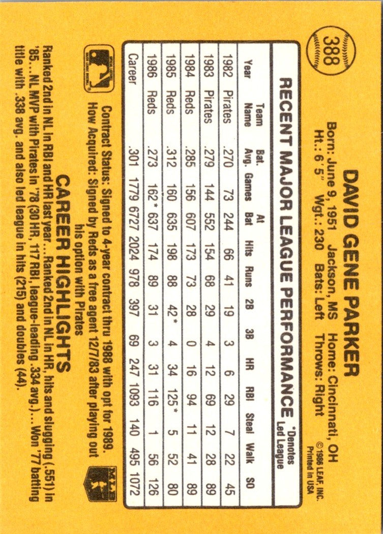 1987 Donruss Dave Parker