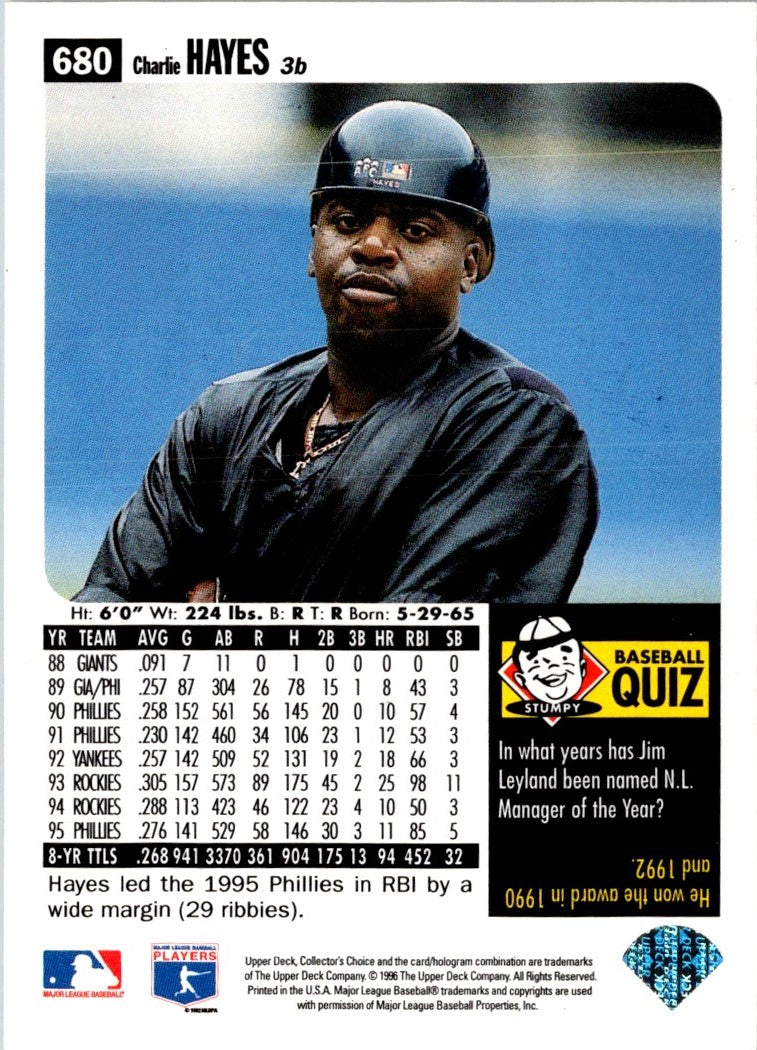 1996 Collector's Choice Silver Signature Charlie Hayes