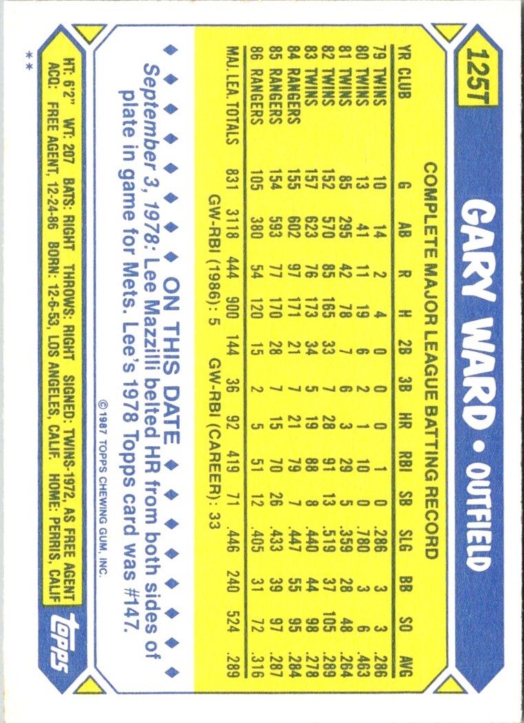 1987 Topps Traded Gary Ward