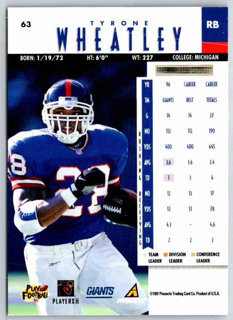 1995 Score Tyrone Wheatley