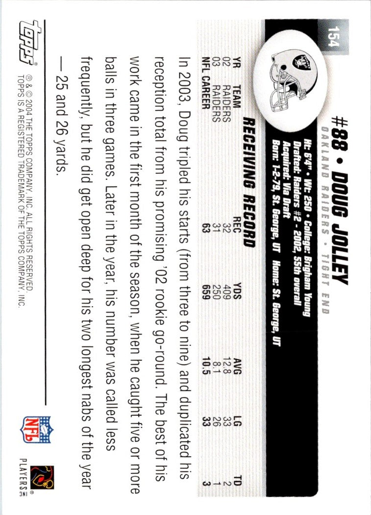 2004 Topps Doug Jolley