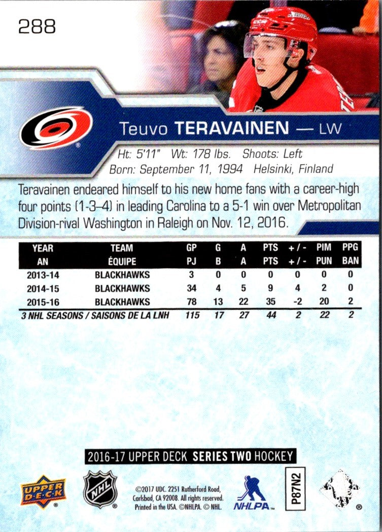 2016 Upper Deck Teuvo Teravainen