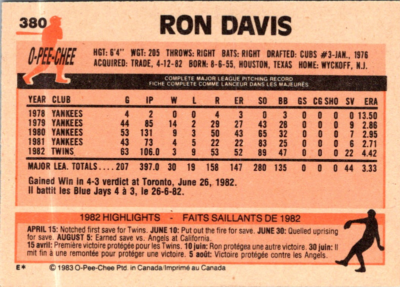 1983 O-Pee-Chee Ron Davis