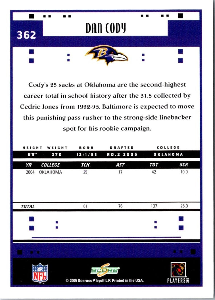 2005 Score Dan Cody